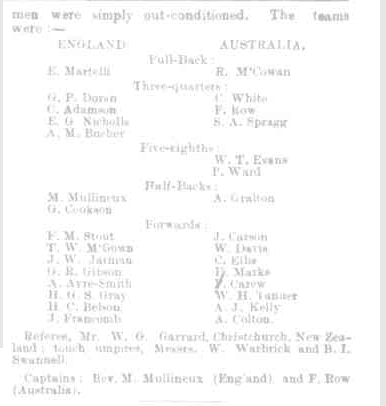 The team lists from Australia's first ever Test. Photo Supplied
